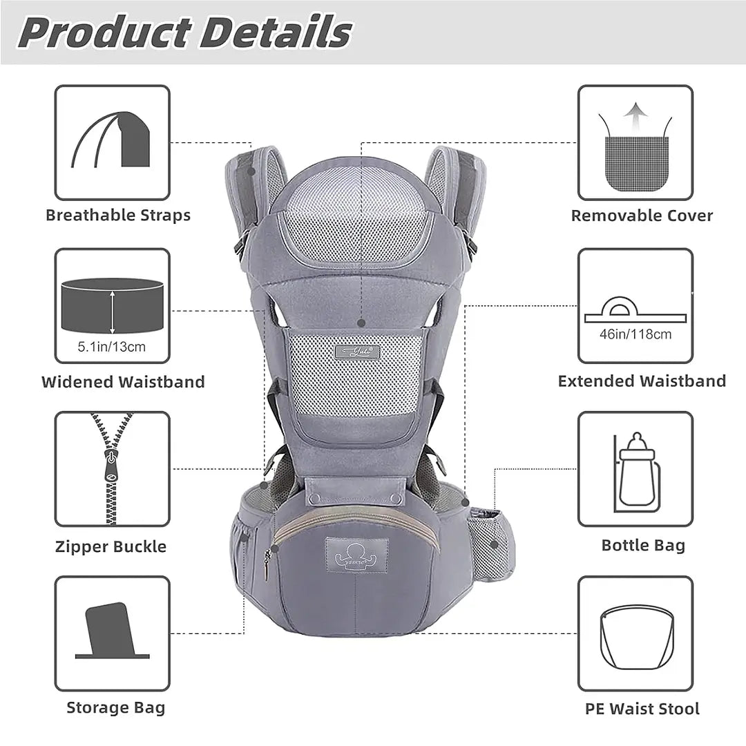 Mochila Porta Bebes Ergonómica Asiento M