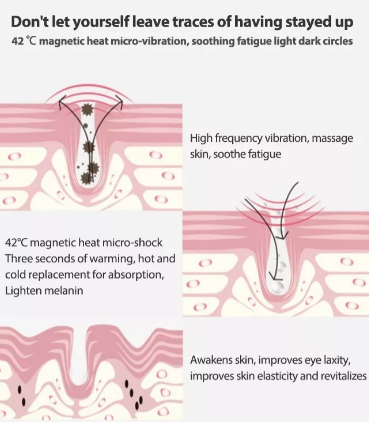 Masajeador Facial Elimina Ojeras